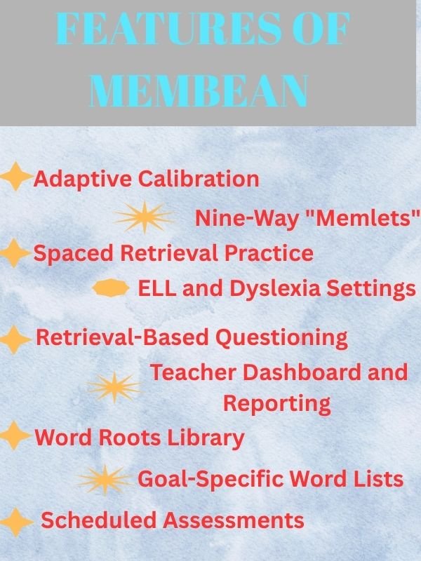 Features of Membean