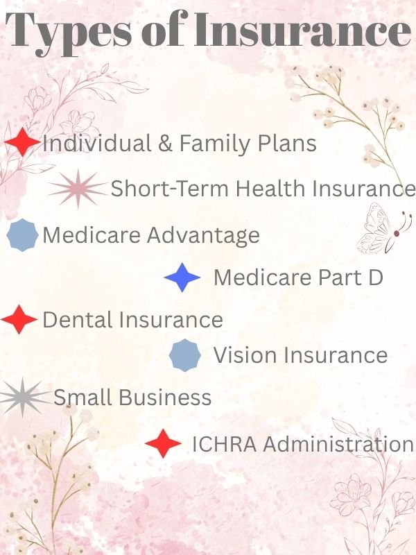 Types of Insurance eHealth.com Offers