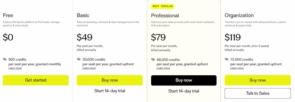 Apollo.io Pricing