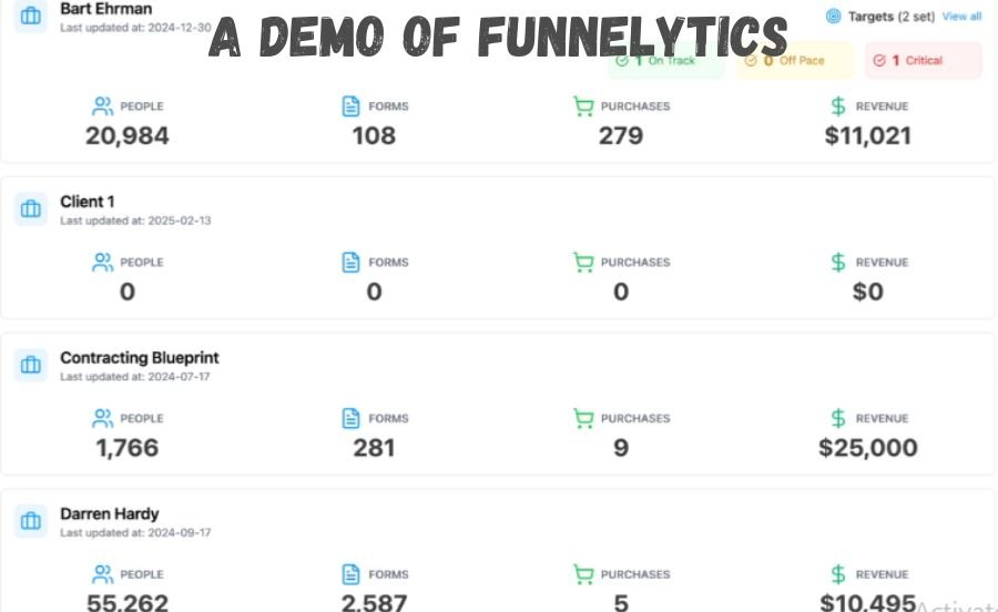 A Demo from Funnelytics