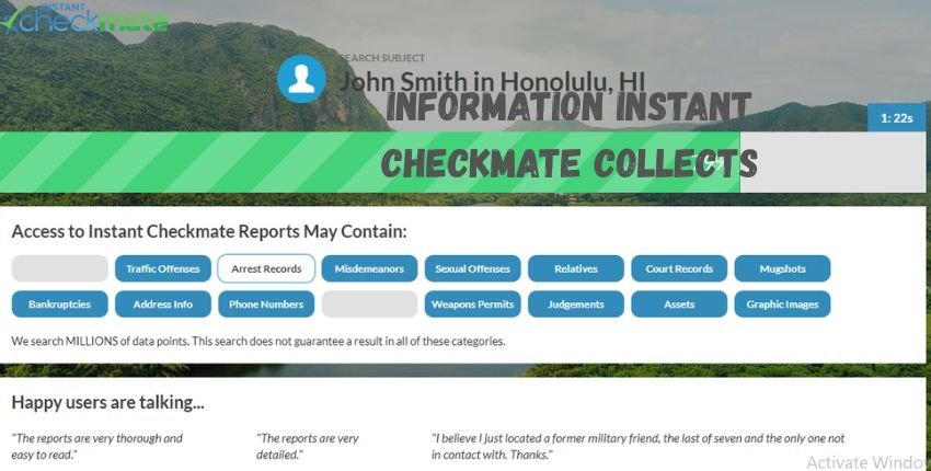 Information Instant Checkmate Collects