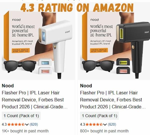 Public Ratings on Amazon