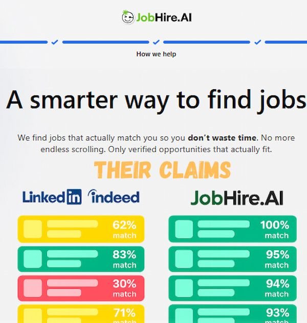 Jobhire.ai Claims