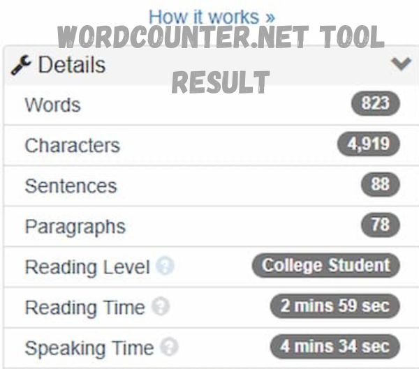 WordCounter.net Tool Result